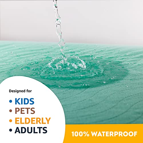 IMPROVIA® Washable Underpads, 34" x 36" (Pack of 4) - Heavy Absorben IMPROVIABuy Supplements Australia