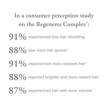 SeroVital Hair Regeneres Advanced Healthy Hair Growth Bundle SerovitalBuy Supplements Australia