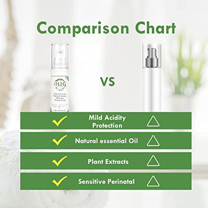 HH Plant Extraction Feminine Intimate Firming Serum (30ml) HH Herb&Health - Freesia HH Herb & HealthBuy Supplements Australia