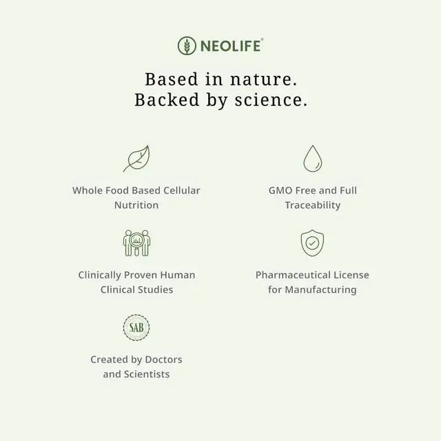 NeoLife Vita-Squares - Chewable Multivitamin for Kids, 18 Essential Vitamins & Minerals, Iron, Zinc, Vitamin D3, B-Complex NeoLifeBuy Supplements Australia