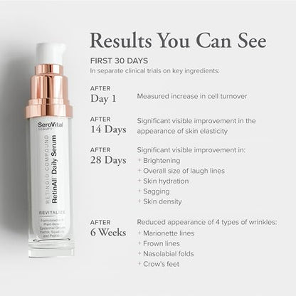 SeroVital Beauty RetinAll Daily Serum – Redefining Retinol – Retinoid Skin Serum SerovitalBuy Supplements Australia