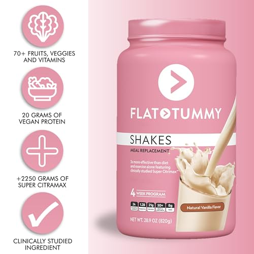 Flat Tummy Tea Meal Replacement Shake – Vanilla, 20 Servings - Plant Based Protein Flat Tummy TeaBuy Supplements Australia