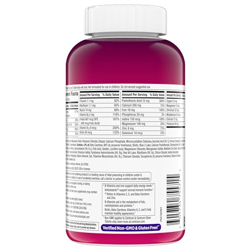 Centrum Multivitamin Tablet for Women, Multivitamin/Multimineral Supplement with Iron, Vitamin D3, B Vitamins and Antioxidant Vitamins C and E CentrumBuy Supplements Australia
