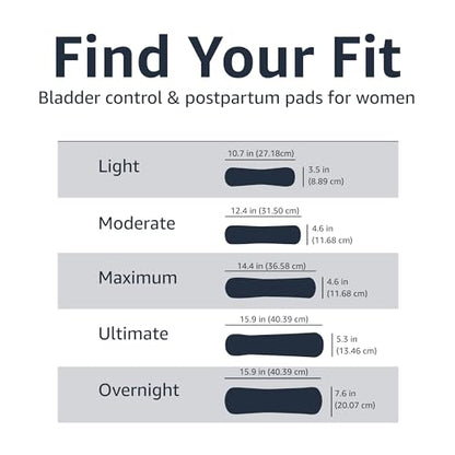 Amazon Basics Incontinence, Bladder Control Pads for Women, Moderate Amazon BasicsBuy Supplements Australia