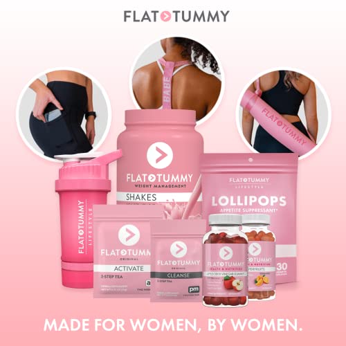 Flat Tummy Tea – 2-step, 4 Week Program – Detox Tea to Boost Energy & Reduce Bloating Flat Tummy TeaBuy Supplements Australia