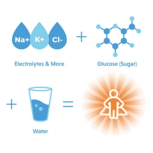 Orgain Organic Hydration Packets, Electrolytes Powder - Mango Hydro Boost with Superfoo OrgainBuy Supplements Australia