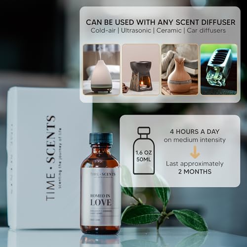 Essential Oil Blend Diffuser Oil - Romeo in Love Hotel Inspired Home Fragrance Oil for Diffuser Time ScentsBuy Supplements Australia