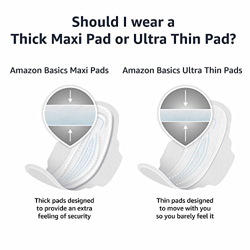 Amazon Basics Thick Maxi Pads with Flexi-Wings for Periods, Long Length, Super Absorbency Amazon BasicsBuy Supplements Australia