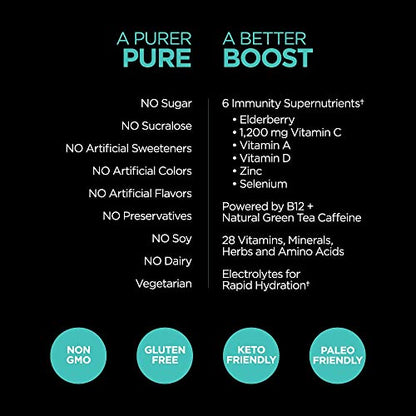 Pureboost Immune Clean Energy Drink Mix: Immunity Supplement with Elderberry PureboostBuy Supplements Australia