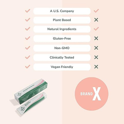 Lubracil - Topical Vulva Cream - Daily Care Moisturizer Helping with Vaginal Dryness, Burning, LubracilBuy Supplements Australia