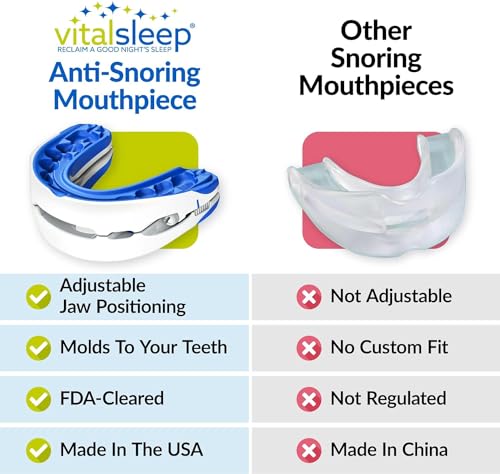 VitalSleep Anti-Snoring Mouthpiece, Adjustable Jaw Positioning Vital SleepBuy Supplements Australia