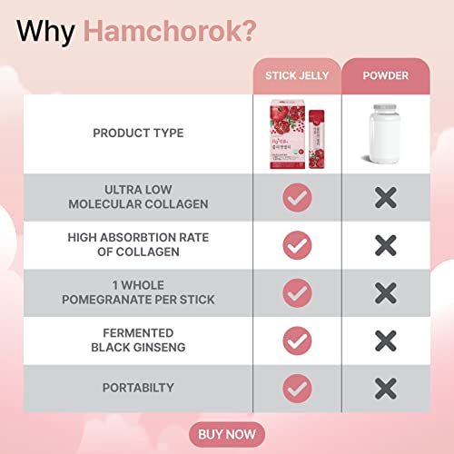 HAMCHOROK Rg+ Anti-Aging Korean-Beauty Pomegranate Collagen Jelly +Vitamin C&E HAMCHOROKBuy Supplements Australia