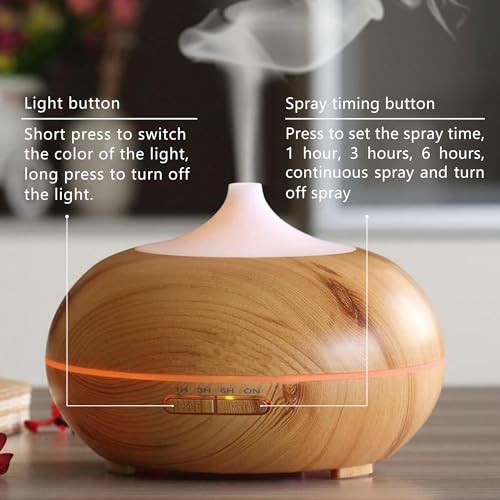 Essential Oil Diffuser, Aromatherapy humidifier, ultrasonic Cold Mist humidifier, 4 Timing Settings TinasChoiceBuy Supplements Australia