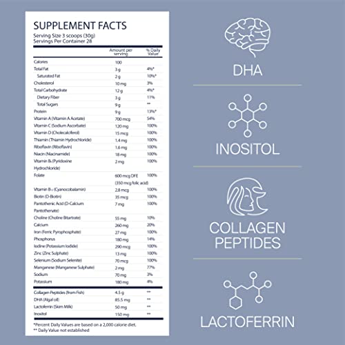 LUV&LIFE Postpartum Vitamin Supplement Powder Vanilla Flavored Has Postnatal Multivitamins LUV&LIFEBuy Supplements Australia