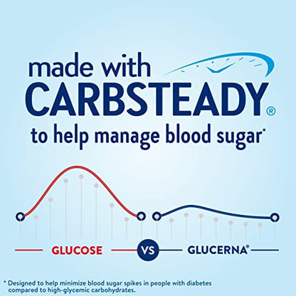 Glucerna Protein Smart Nutritional Shake, Diabetic Protein Drink, Blood Suga GlucernaBuy Supplements Australia