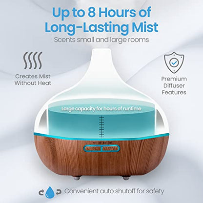 Ultimate Aromatherapy Diffuser & Essential Oil Set - Ultrasonic Top 10 Oils Modern with 4 Timer 7 Ambient Light Pure Daily CareBuy Supplements Australia