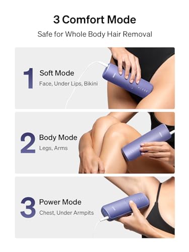 Ulike Laser Hair Removal for Women and Men, Air 3 IPL Hair Removal with Sapphire Ice-Cooling System UlikeBuy Supplements Australia