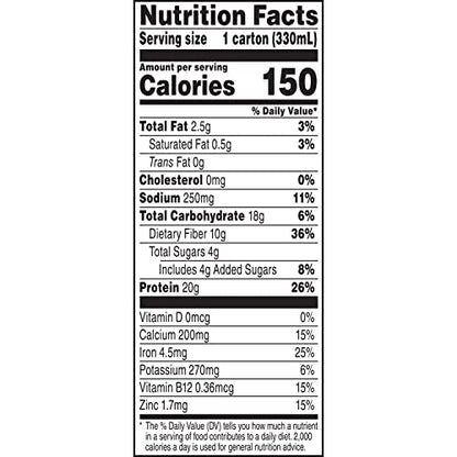 Evolve Plant Based Protein Shake, Café Mocha, 20g Vegan Protein, Dairy Free, No Artificial EvolveBuy Supplements Australia