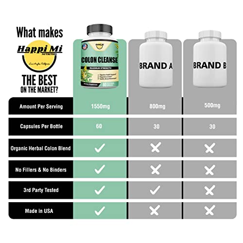 Happi Mi Nutrition Colon Cleanse, Colon Detox, All Natural Herbal Formula, Support Healthy Happi Mi NutritionBuy Supplements Australia