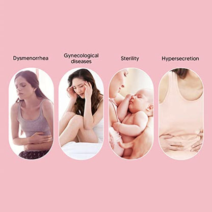 Yeast Infection Test,Vaginal Health pH Test Strips, Feminine PH Test, Monitor Vaginal Intimate Health PilipaneBuy Supplements Australia