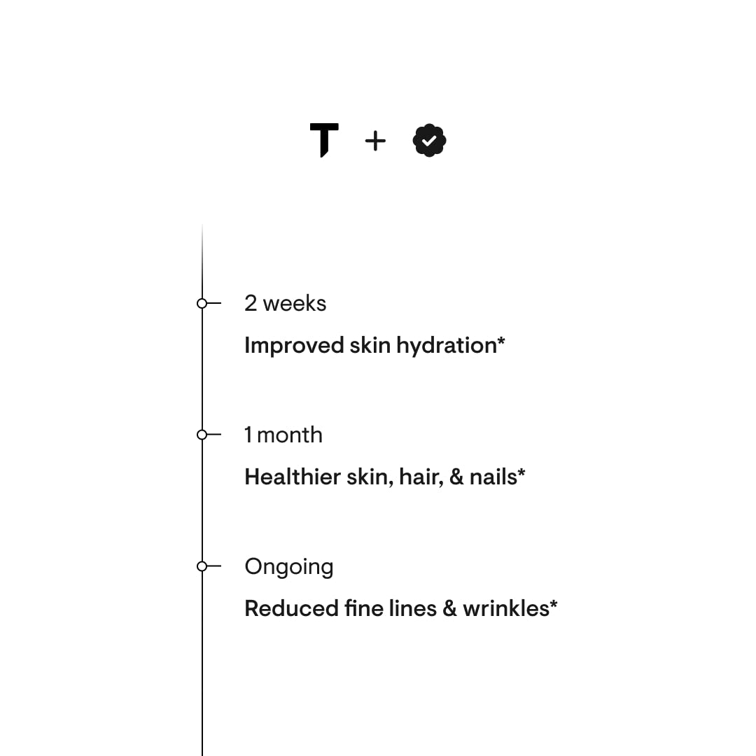 THORNE Collagen Plus - Collagen Peptides Powder with Nicotinamide Riboside THORNEBuy Supplements Australia