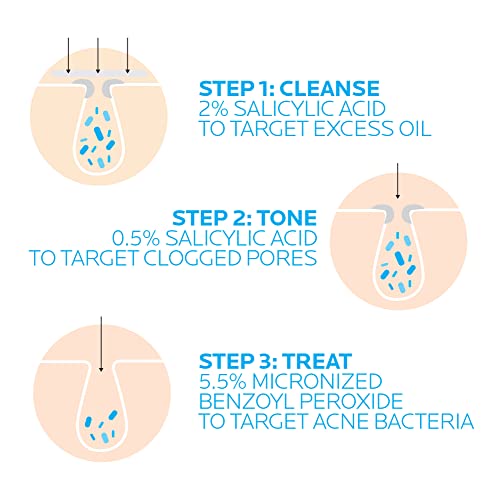 La Roche-Posay Effaclar Dermatological 3 Step Acne Treatment System La Roche-PosayBuy Supplements Australia