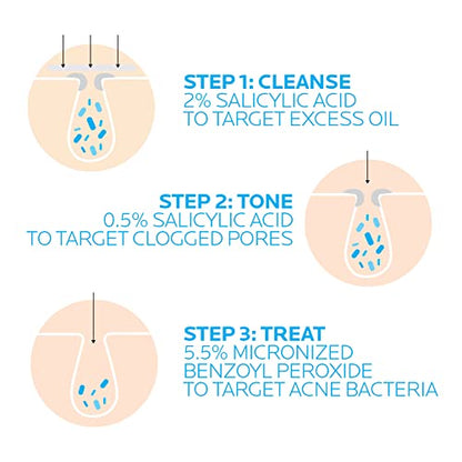 La Roche-Posay Effaclar Dermatological 3 Step Acne Treatment System La Roche-PosayBuy Supplements Australia