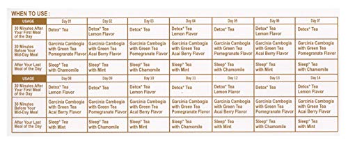 Hyleys Detox Tea 14 Days Kit - 42 Tea Bags - Herbal Supplement - Mother's Mother's Day HYLEYSBuy Supplements Australia