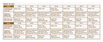 Hyleys Detox Tea 14 Days Kit - 42 Tea Bags - Herbal Supplement - Mother's Mother's Day HYLEYSBuy Supplements Australia