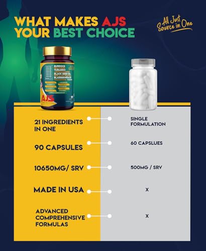 AJS Sea Moss Capsules 3200Mg, Shilajit 1000Mg with Black Seed Oil, Ashwagandha AJS NutritionBuy Supplements Australia