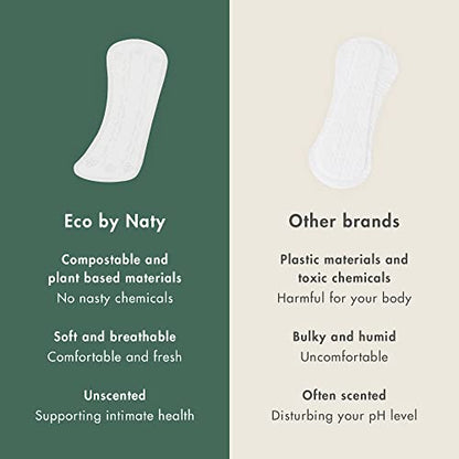 Eco by Naty Panty Liners for Women – Liners for Daily use, Eco-Friendly Women’s Thin Discreet Panty Eco by NatyBuy Supplements Australia