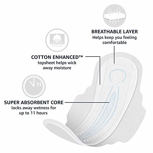 Amazon Basics Ultra Thin Pads with Flexi-Wings for Periods, Extra Long Length, Super Absorbency Amazon BasicsBuy Supplements Australia