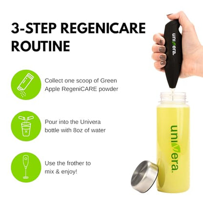 Holiday Gift Set, Joint Support with Univestin®, Glucosamine, Chondroitin & MSM — Bottle & Frother Included, Green Apple Flavor, 30 Servings UniveraBuy Supplements Australia