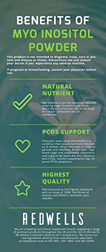 Myo Inositol Powder REDWELLS PCOS & Fertility GMO Free Vegan - 250g Pack REDWELLSBuy Supplements Australia