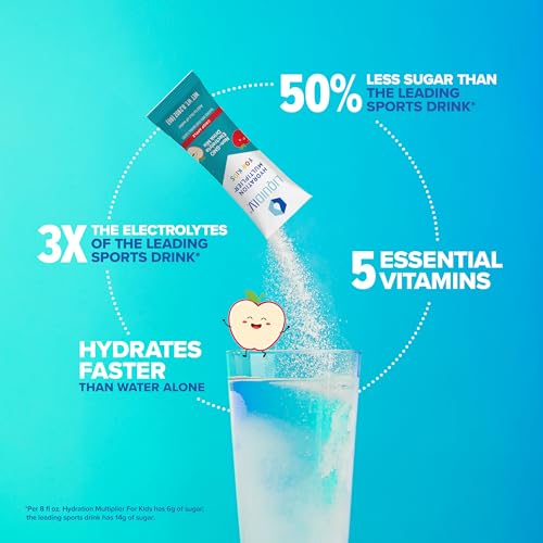 Liquid I.V. Hydration Multiplier Kids - Crisp Apple - Hydration Powder Packets | Electrolyte Liquid I.V.Buy Supplements Australia