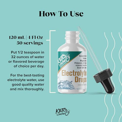 Keto Chow - Electrolyte Hydration Drops - Keto Diets & Intermittent Fasting - Immune Support Keto ChowBuy Supplements Australia
