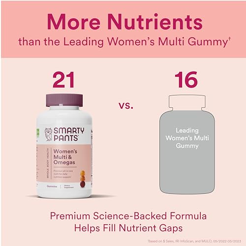 SmartyPants Women's Multivitamin Gummies: Omega 3 Fish Oil (EPA/DHA), Methylfolate SmartyPantsBuy Supplements Australia
