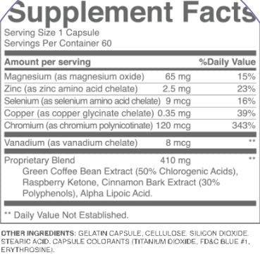 Truvy truFIX Original Formula- 30 Day Supply truFIX Capsules (60ct.) GenericBuy Supplements Australia