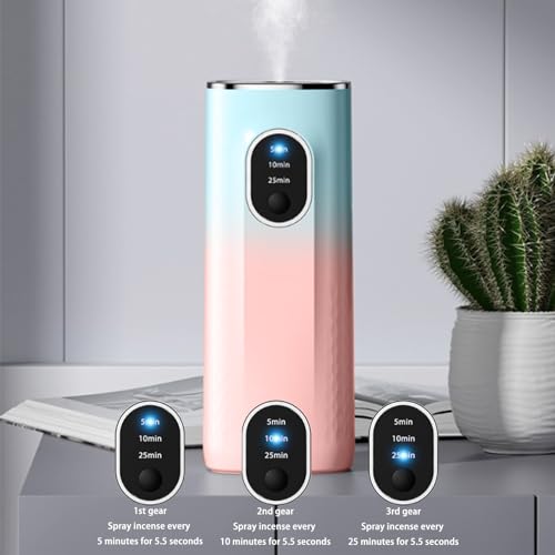 Generic Clearance Aromatherapy Machine, Upgraded Diffusers for Essential Oil Aromatherapy GenericBuy Supplements Australia