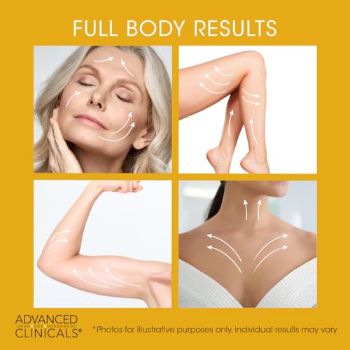 Advanced Clinicals Retinol Body Cream + Green Coffee Bean Oil Slim & Tighten Body Lotion Advanced ClinicalsBuy Supplements Australia