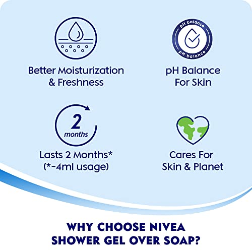 Nivea Bath Shower Water Lily Oil, 250 ML, Moisturizing Skin Cleanser with Oil Pearls and Water Lily Fragrance NIVEABuy Supplements Australia