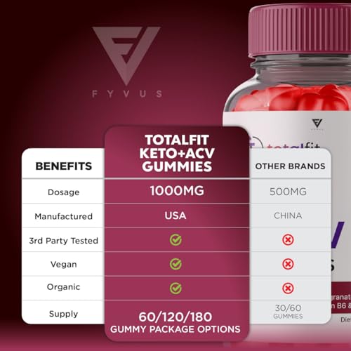 (2 Pack) Total Fit Keto ACV Gummies Advanced Apple Cider Vinegar Supplement Reviews FyvusBuy Supplements Australia