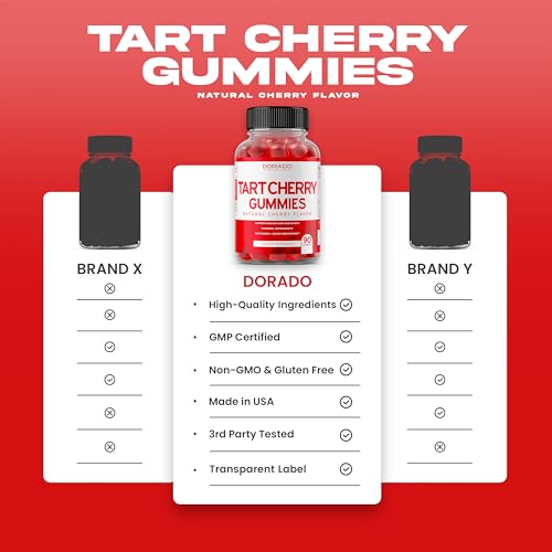 Keto ACV Gummies Advanced Weight Loss (1000mg) ACV Keto Gummies for Weight Loss DORADO NUTRITIONBuy Supplements Australia