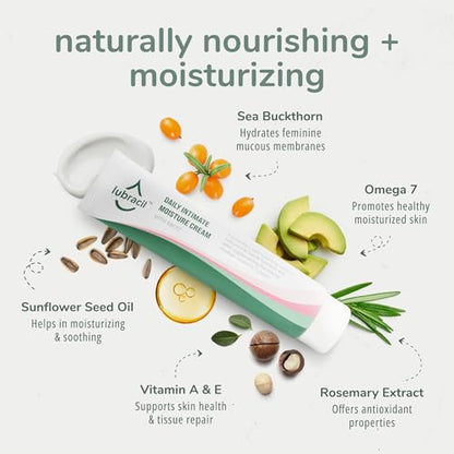 Lubracil - Topical Vulva Cream - Daily Care Moisturizer Helping with Vaginal Dryness, Burning, LubracilBuy Supplements Australia
