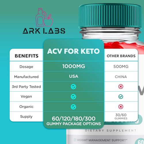 (2 Pack) ACV for Keto Health Gummies - ACV for Keto Health Gummies - ACV for Keto Health Ark LabsBuy Supplements Australia