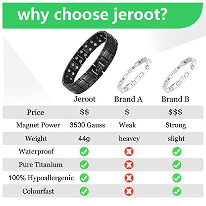 JEROOT Magnetic Bracelets for Men, Pure Titanium Double Row Strong Magnets JEROOTBuy Supplements Australia