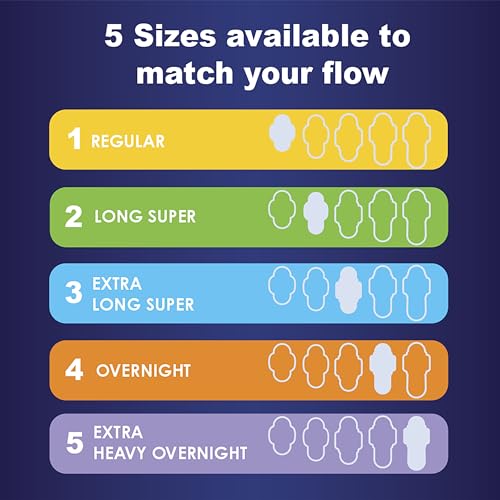 Always Ultra Thin Feminine Pads with Wings for Women, Size 4, Overnight Absorbency, Unscented AlwaysBuy Supplements Australia