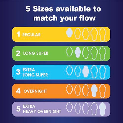 Always Ultra Thin Feminine Pads for Women, Size 5, Extra Heavy, Overnight Absorbency AlwaysBuy Supplements Australia