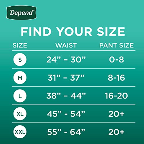 Depend Fresh Protection Adult Incontinence Underwear for Women DependBuy Supplements Australia