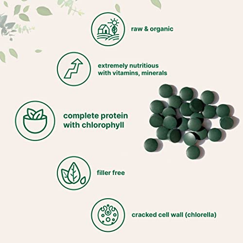 Organic Chlorella Spirulina Tablets, 3000mg Per Serving, 720 Counts, 4 Months Supply Micro IngredientsBuy Supplements Australia